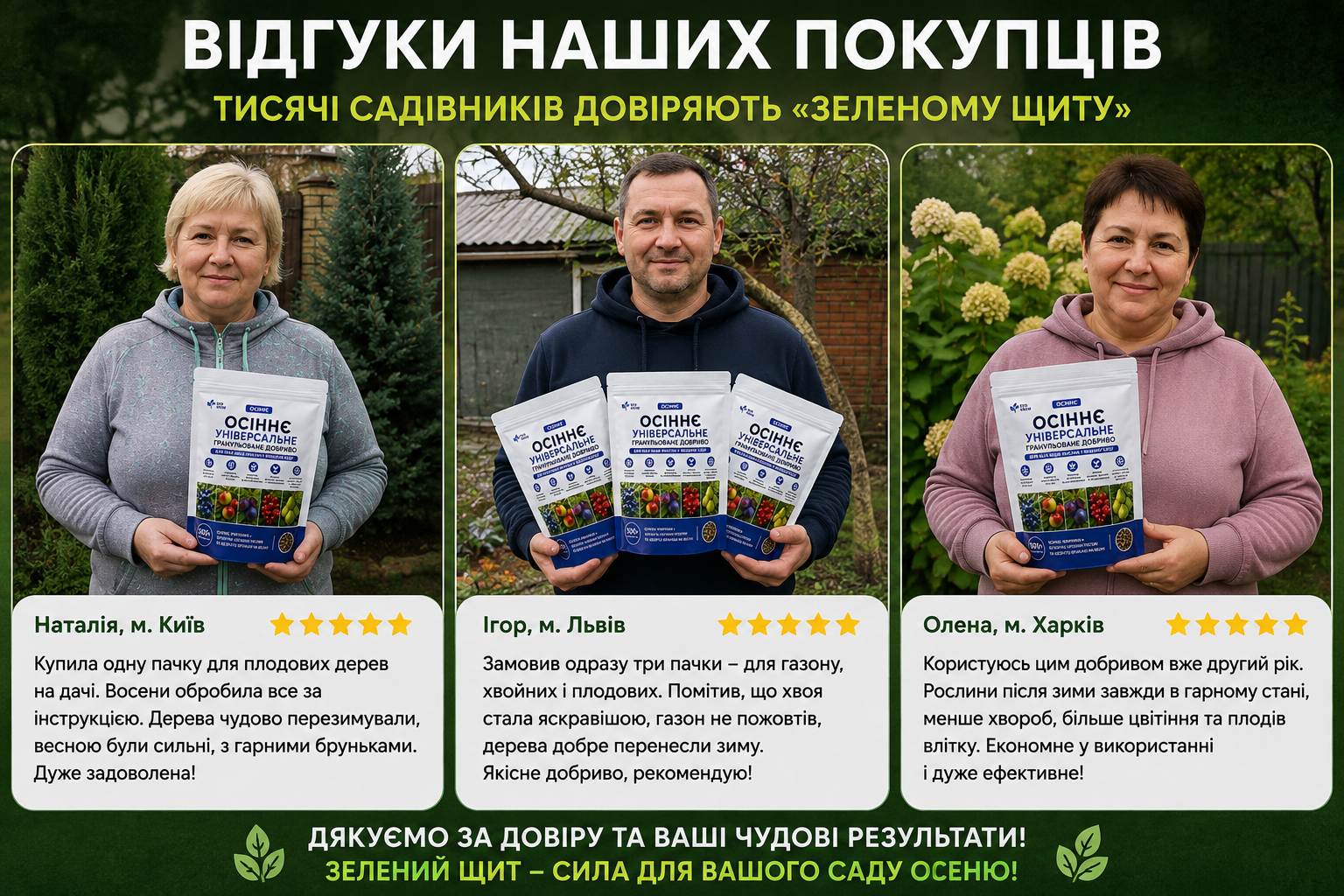 Відгук покупця